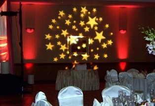 Projected Star Gobos